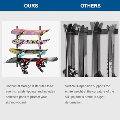 Skateboard Rack Wall Mount