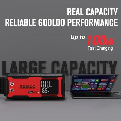 GT4000S 12V 4000A Peak Jump Starter with 100W Two