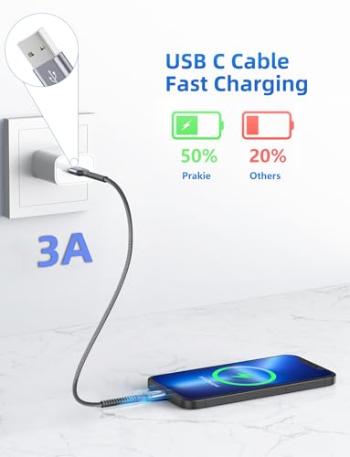 USB C Cable Fast Charging