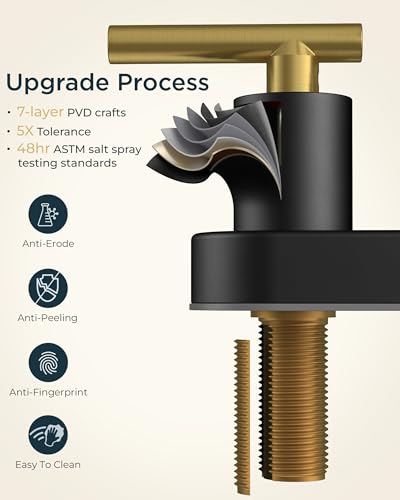 Bathroom Sink Faucet 3 Hole Black and Gold 4 Inch Centerset