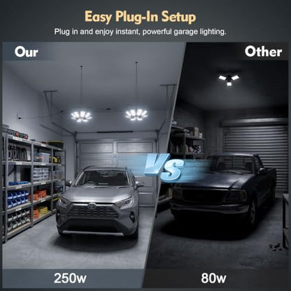 2 Pack Plug in Garage Lights (2 Count)