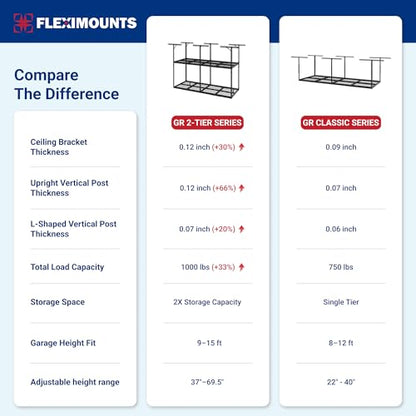 3x8 2 Tier Overhead Ceiling Garage Storage Rack