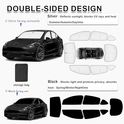 8pcs Thicken Sun Shades for Tesla Model Y 2020 (8 Count)
