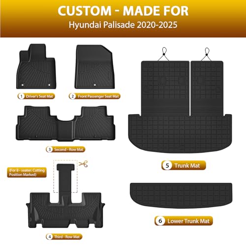 Floor Mats for 2020
