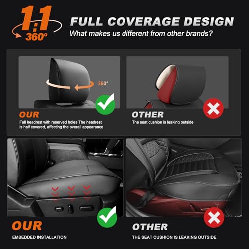 Custom Fit Seat Covers for Dodge RAM 1500 2019