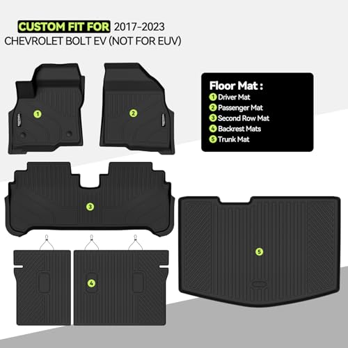 All Weather Floor Mats for 2017
