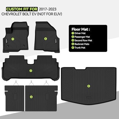 All Weather Floor Mats for 2017