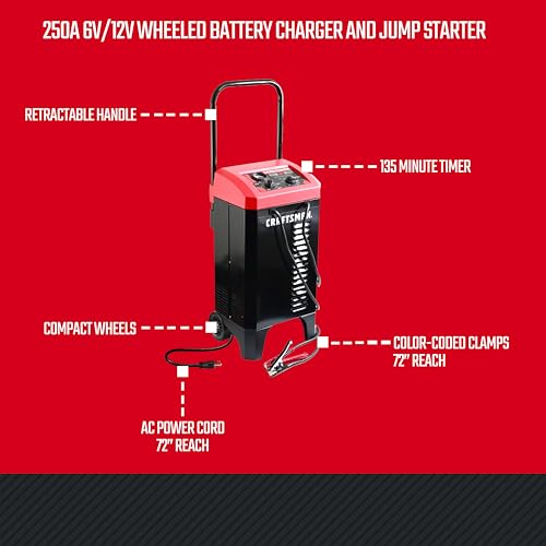 Wheeled 10A Car Battery Charger & Maintainer