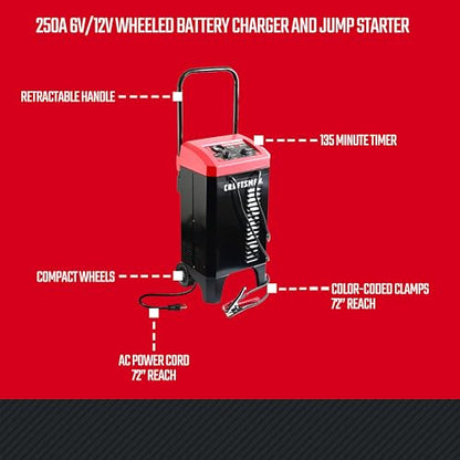 Wheeled 10A Car Battery Charger & Maintainer