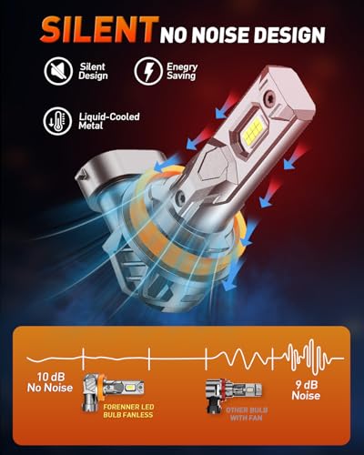 H11 H9 Light Bulbs