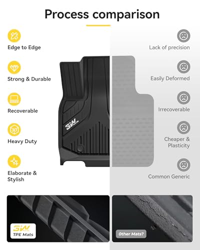 Floor Mats for BMW X3 G45 2025 2026