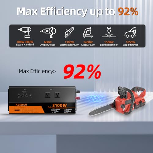 3100 Watt Pure Sine Wave Power Inverter