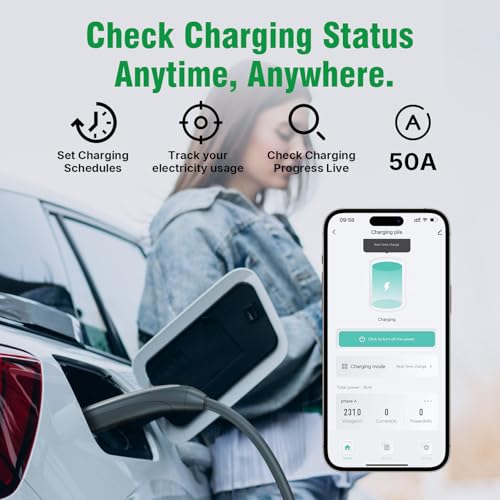 Level 2 EV Charger 50 Amp