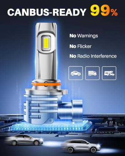H10 9145 LED Fog Light Bulbs or DRL (2 Count)