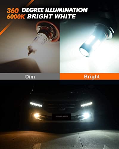 H10/9145/9140 LED Fog Light Bulbs, 6000K Xenon White, 27 SMD Chips, 360-degree Illumination, Non-polarity, Pack of 2 (2 Count)