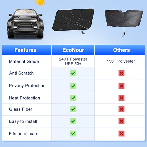 Car Umbrella Windshield Sun Shade