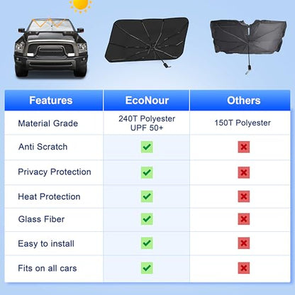 Car Umbrella Windshield Sun Shade