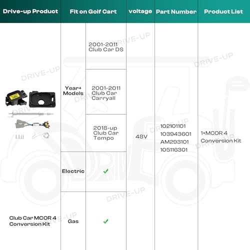 MCOR 4 Conversion Throttle Potentiometer