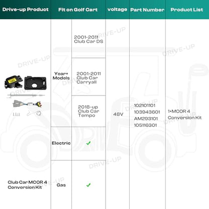 MCOR 4 Conversion Throttle Potentiometer