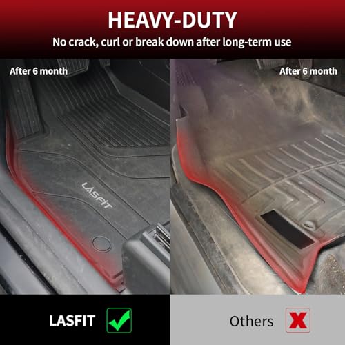 Floor Mats for Tesla Model Y 5