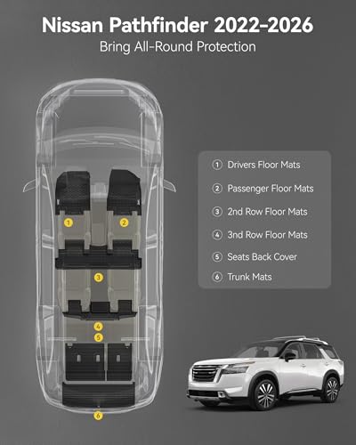 Floor Mat & Cargo Mat & Back Mat for Nissan Pathfinder 2022
