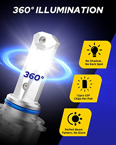 HB4 9006 Light Bulb Replacement 50 (2 Count)