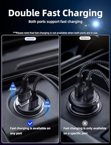 65W car Charger