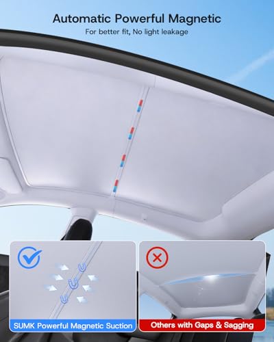2026 Upgrade Sunshade Roof for Tesla Model Y Juniper (2 Count)