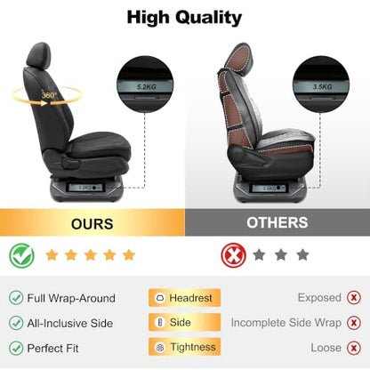 Car Seat Covers for Honda CRV CR