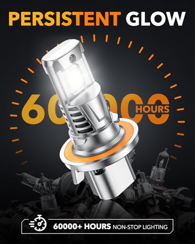 9008 H13 LED Bulb (2 Count)