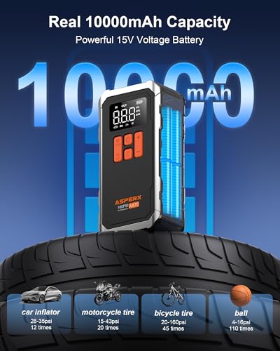 160PSI Tire Inflator Portable Air Compressor for Car