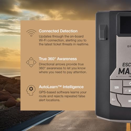 MAX 360c Radar Detector with M2 Smart Dash Cam