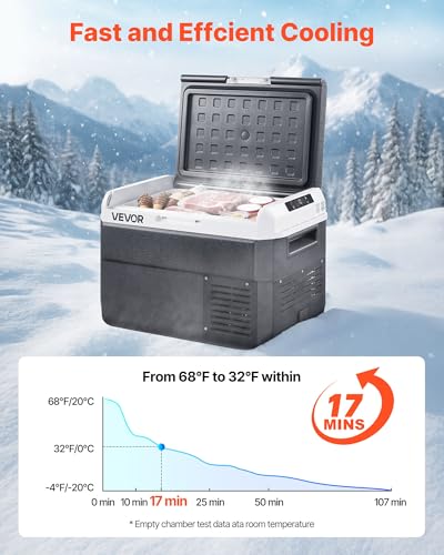 12 Volt Car Refrigerator