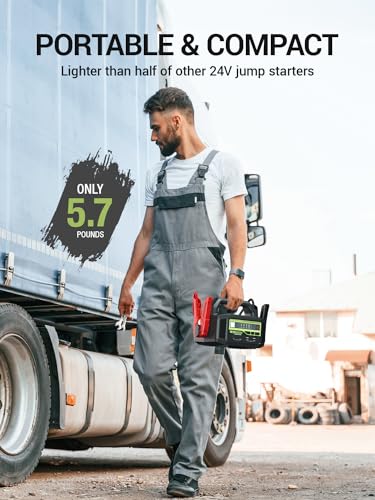 12V 24V Car Battery Jump Starter 6000A Heavy Duty Truck Jump Box