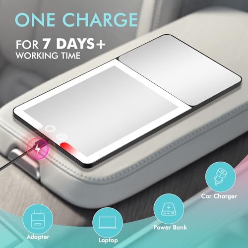 Car Sun Visor Vanity Mirror with Lights & 20X Magnification