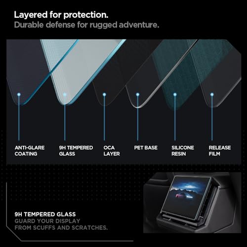 GlasTR SLIM Screen Protector Matte for Cybertruck