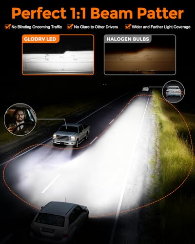 2026 Upgrade] 9006 Led Bulbs (2 Count)