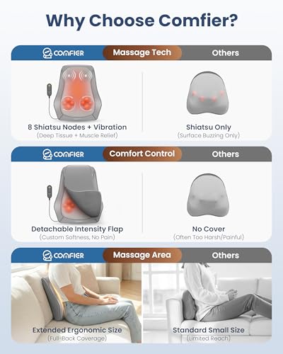 Lumbar Support Cushion with Kneading Massage