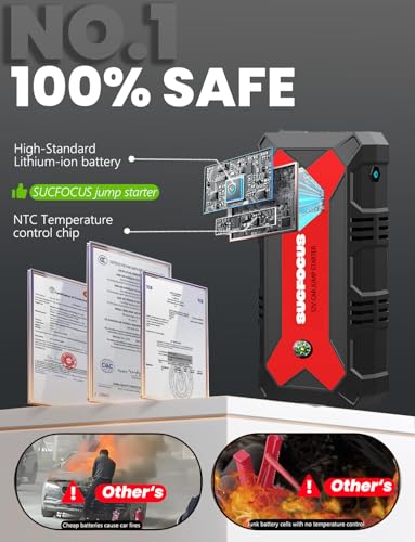 Car Battery Jump Starter