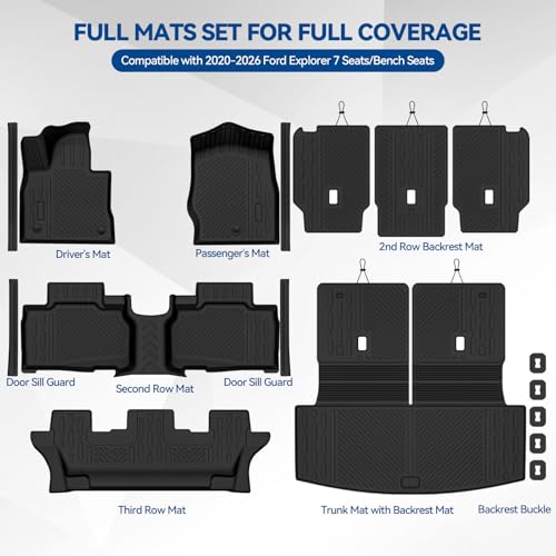 Custom Fit Floor Mats for Ford Explorer