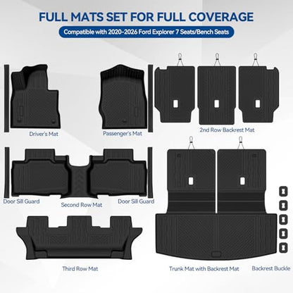 Custom Fit Floor Mats for Ford Explorer