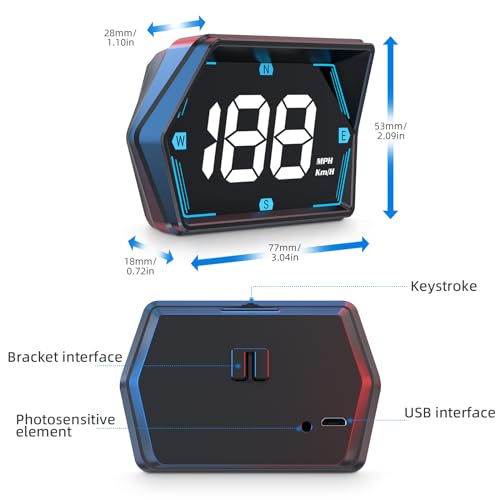 Universal Car HUD GPS Speedometer G20 Car Heads
