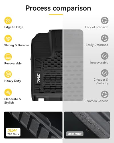 Floor Mats for Nissan Murano 2025