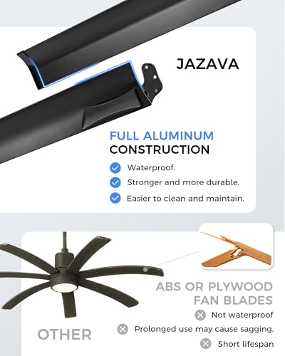 96 Inch Industrial Ceiling Fan with Light