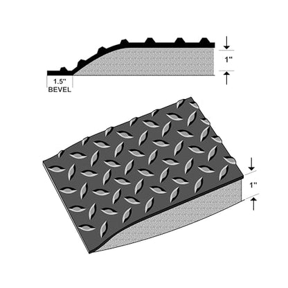 American Classic Diamond Plate Anti