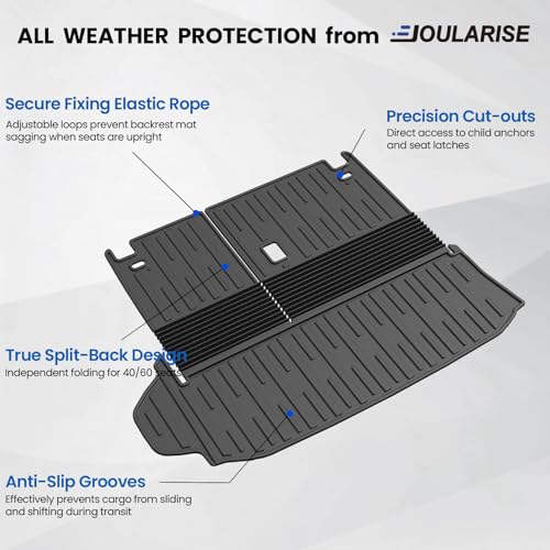 Cargo Mat for Toyota Highlander Hybrid