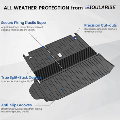 Cargo Mat for Toyota Highlander Hybrid