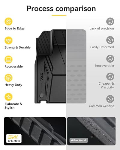 Floor Mats for Tesla Cybertruck 2023 2024 2025 2026