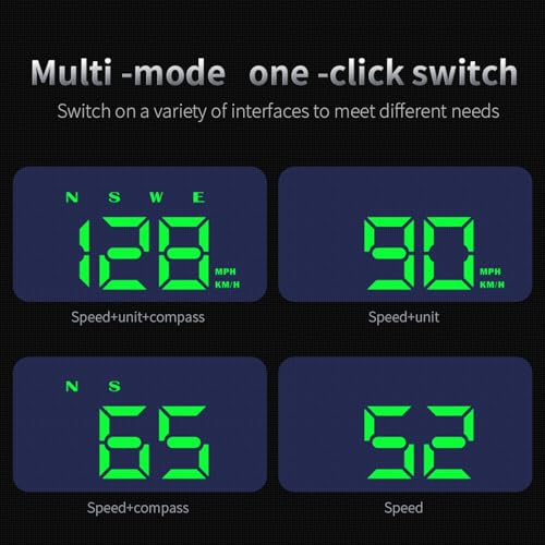 Heads up Display for Cars