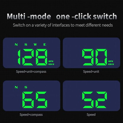 Heads up Display for Cars